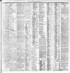 Dublin Daily Express Friday 29 January 1904 Page 3