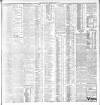 Dublin Daily Express Wednesday 20 April 1904 Page 3