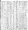 Dublin Daily Express Friday 09 December 1904 Page 3