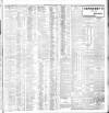 Dublin Daily Express Monday 09 January 1905 Page 3