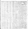 Dublin Daily Express Monday 16 January 1905 Page 3