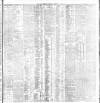 Dublin Daily Express Wednesday 01 February 1905 Page 3