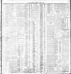 Dublin Daily Express Saturday 04 March 1905 Page 3