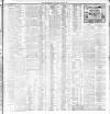 Dublin Daily Express Wednesday 08 March 1905 Page 3