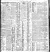 Dublin Daily Express Wednesday 14 March 1906 Page 3