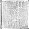 Dublin Daily Express Tuesday 07 May 1907 Page 3