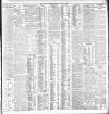 Dublin Daily Express Thursday 20 June 1907 Page 3