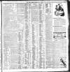 Dublin Daily Express Tuesday 09 July 1907 Page 3