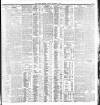 Dublin Daily Express Friday 01 November 1907 Page 3