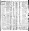 Dublin Daily Express Friday 29 November 1907 Page 3