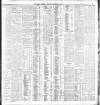 Dublin Daily Express Thursday 19 December 1907 Page 3