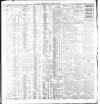 Dublin Daily Express Monday 20 January 1908 Page 3