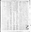 Dublin Daily Express Saturday 25 January 1908 Page 3