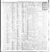 Dublin Daily Express Monday 27 January 1908 Page 3