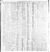 Dublin Daily Express Friday 06 March 1908 Page 3