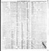 Dublin Daily Express Tuesday 10 March 1908 Page 3