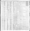 Dublin Daily Express Monday 16 March 1908 Page 3