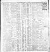 Dublin Daily Express Thursday 04 June 1908 Page 3