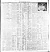 Dublin Daily Express Friday 03 July 1908 Page 3