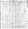 Dublin Daily Express Wednesday 15 July 1908 Page 3