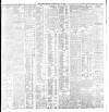 Dublin Daily Express Thursday 30 July 1908 Page 3