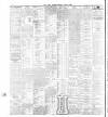 Dublin Daily Express Monday 03 August 1908 Page 2