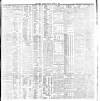 Dublin Daily Express Monday 10 August 1908 Page 3