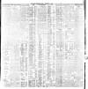 Dublin Daily Express Friday 11 September 1908 Page 3