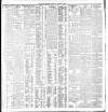 Dublin Daily Express Tuesday 13 October 1908 Page 3