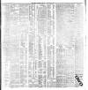 Dublin Daily Express Tuesday 08 December 1908 Page 3