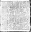 Dublin Daily Express Friday 01 January 1909 Page 3