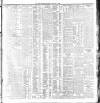 Dublin Daily Express Tuesday 12 January 1909 Page 3