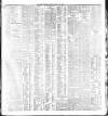 Dublin Daily Express Friday 22 January 1909 Page 3