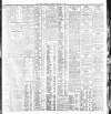 Dublin Daily Express Thursday 04 February 1909 Page 3