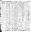 Dublin Daily Express Thursday 04 February 1909 Page 8