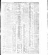 Dublin Daily Express Tuesday 22 June 1909 Page 3