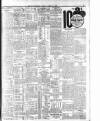 Dublin Daily Express Monday 23 August 1909 Page 9