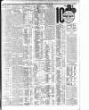 Dublin Daily Express Wednesday 25 August 1909 Page 3