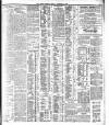 Dublin Daily Express Friday 05 November 1909 Page 3
