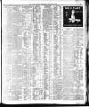 Dublin Daily Express Wednesday 26 January 1910 Page 3