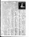 Dublin Daily Express Friday 28 January 1910 Page 3
