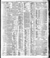 Dublin Daily Express Thursday 24 February 1910 Page 3