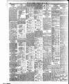 Dublin Daily Express Thursday 21 July 1910 Page 8