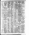 Dublin Daily Express Monday 25 July 1910 Page 3