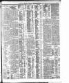 Dublin Daily Express Thursday 08 September 1910 Page 3