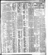 Dublin Daily Express Saturday 10 September 1910 Page 3