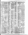 Dublin Daily Express Monday 03 October 1910 Page 3