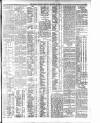 Dublin Daily Express Monday 10 October 1910 Page 3