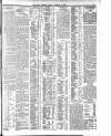 Dublin Daily Express Friday 14 October 1910 Page 3