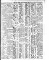 Dublin Daily Express Tuesday 01 November 1910 Page 3